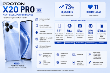 Proton X20 Pro